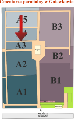 Brak mapy sektorowej